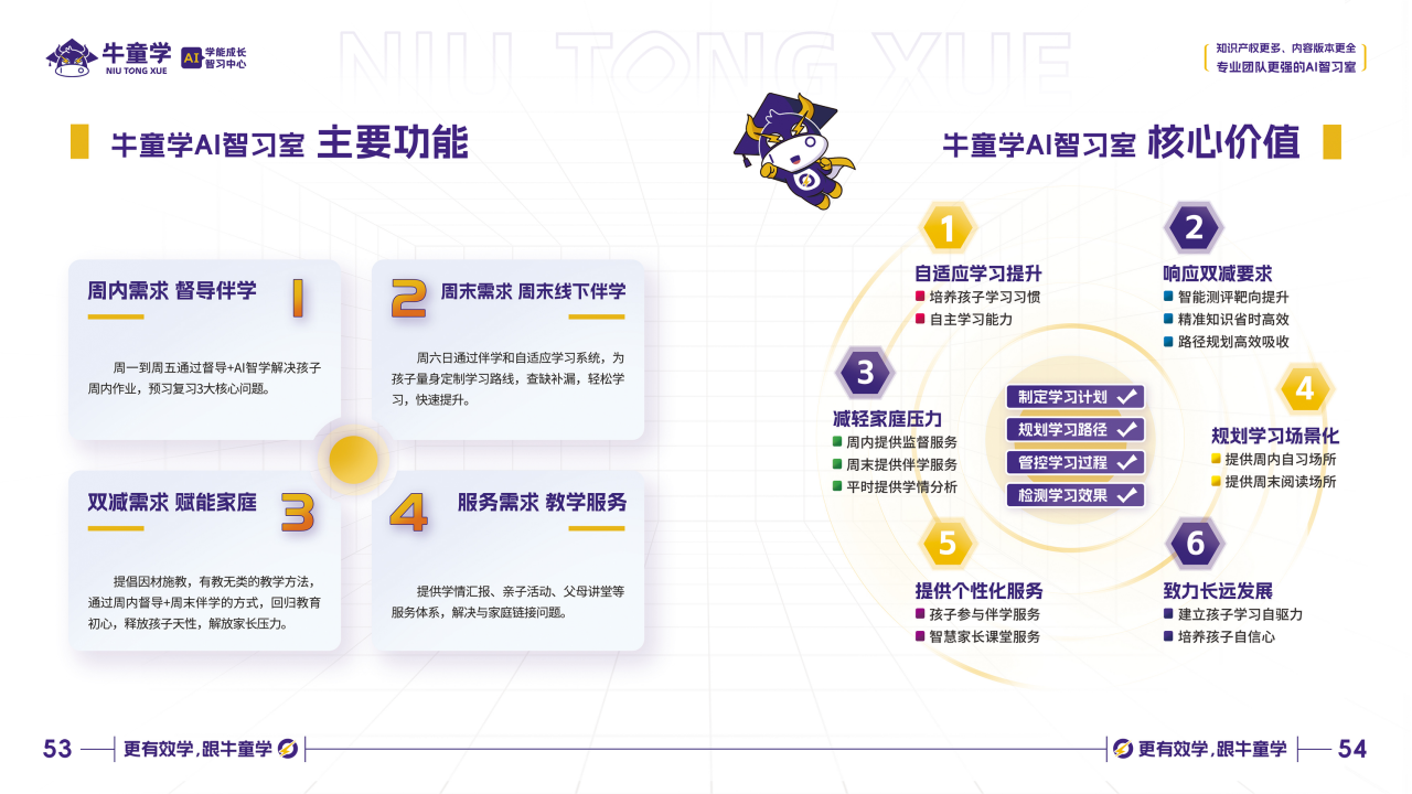 牛童学自习室的主要功能