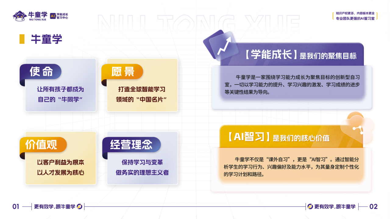 关于牛童学使命愿景价值观