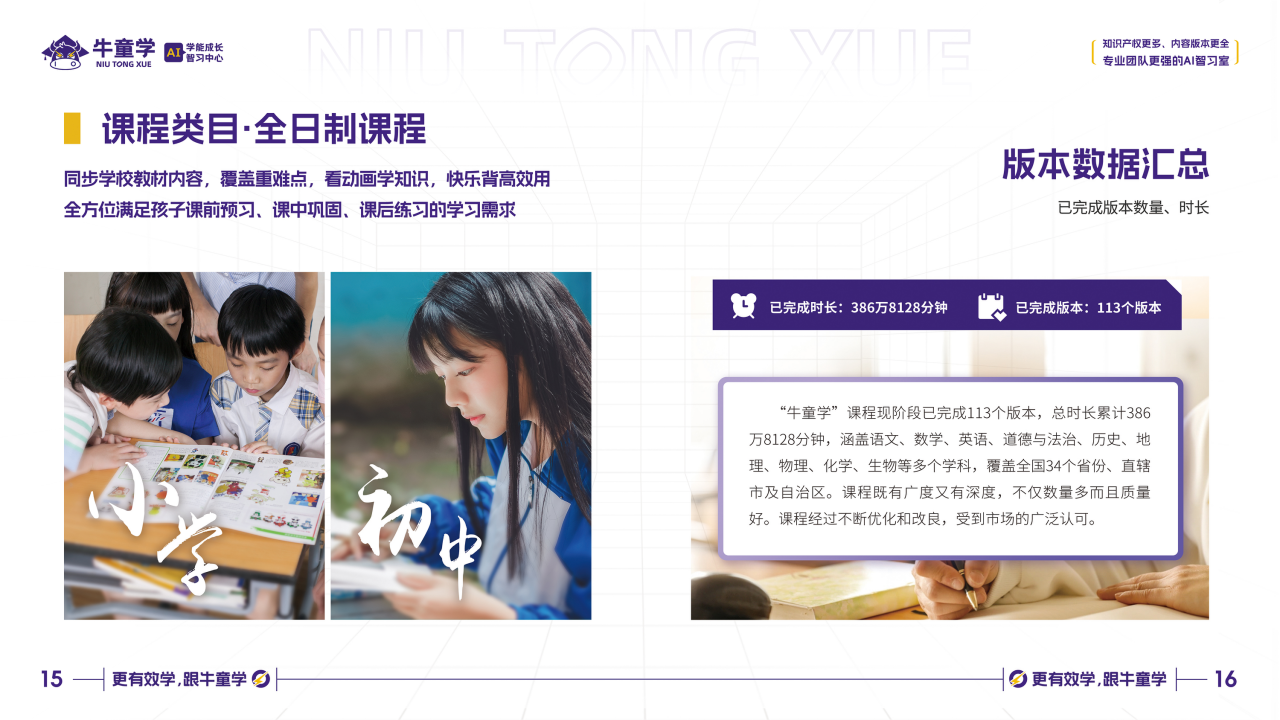 牛童学全日制课程