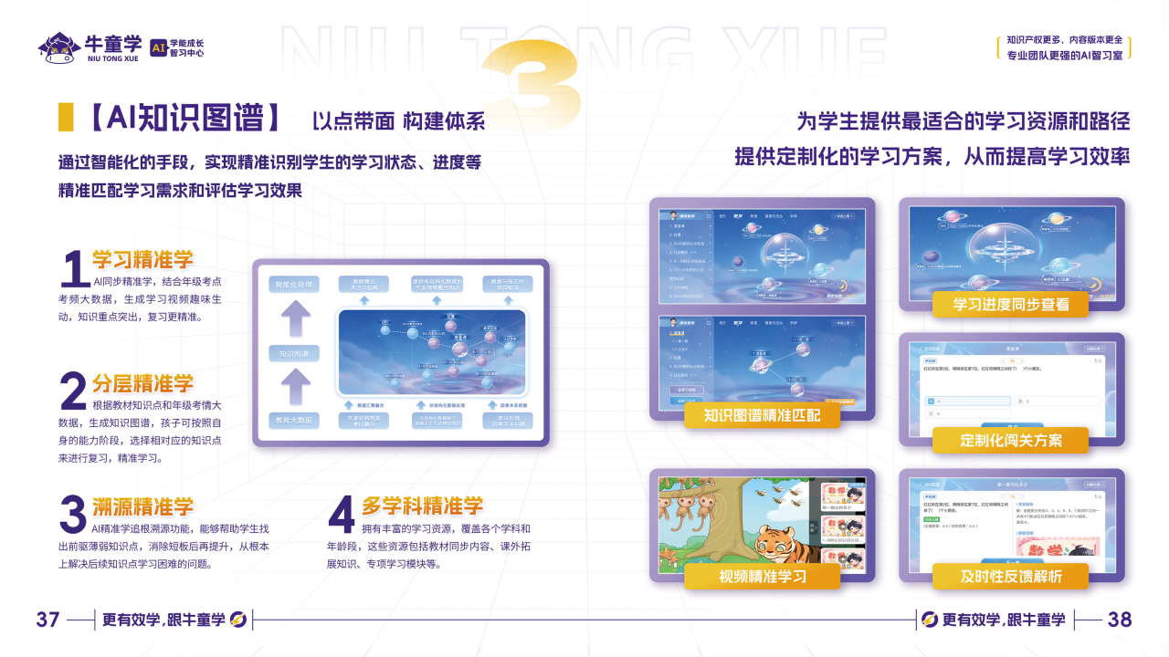牛童学AI知识图谱功能优势